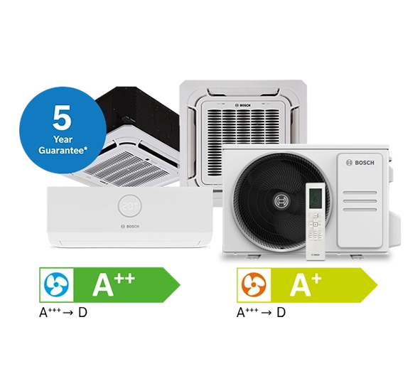 Bosch Climate Residential Air Conditioning (RAC)